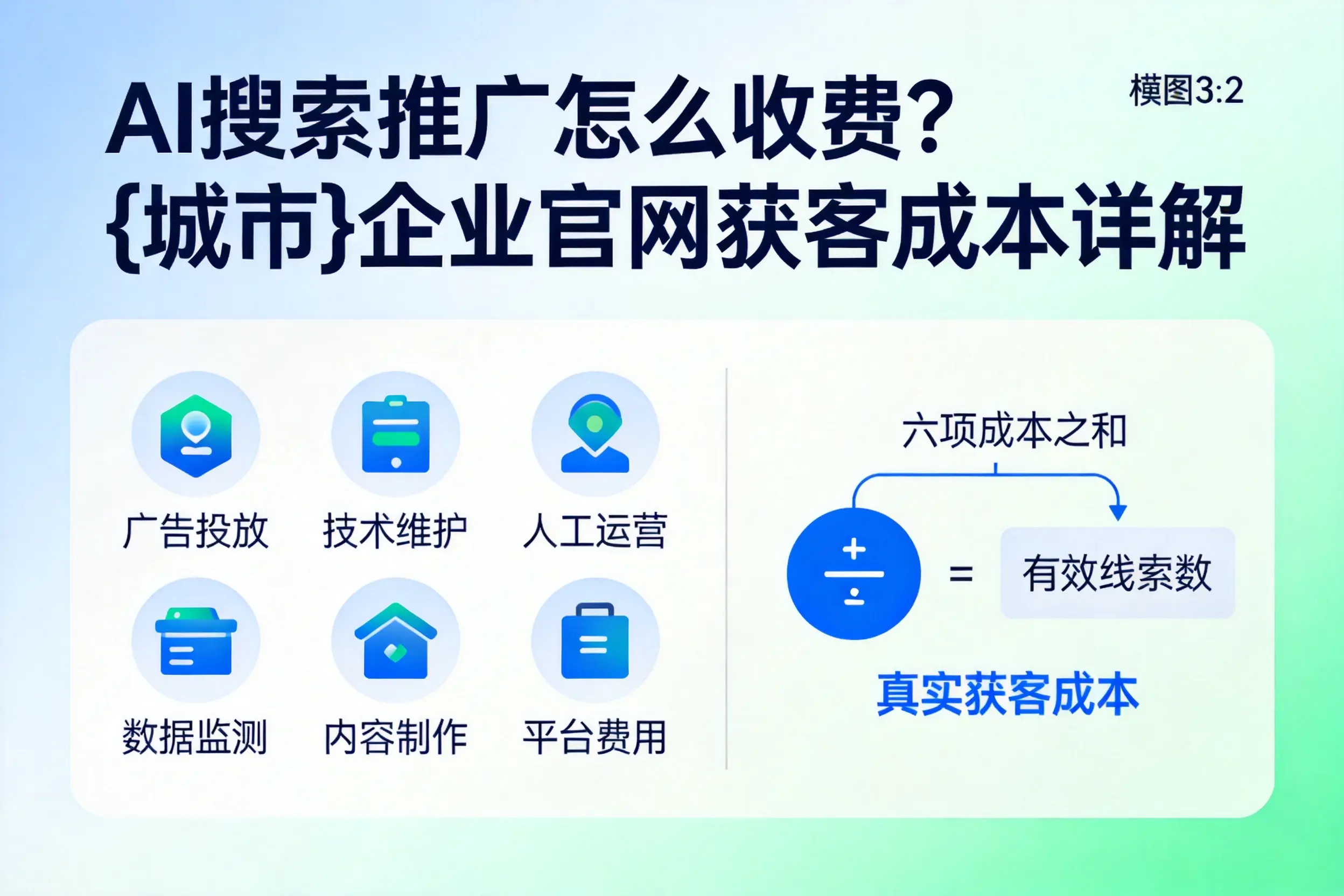 AI搜索推广怎么收费？石河子企业官网获客成本详解