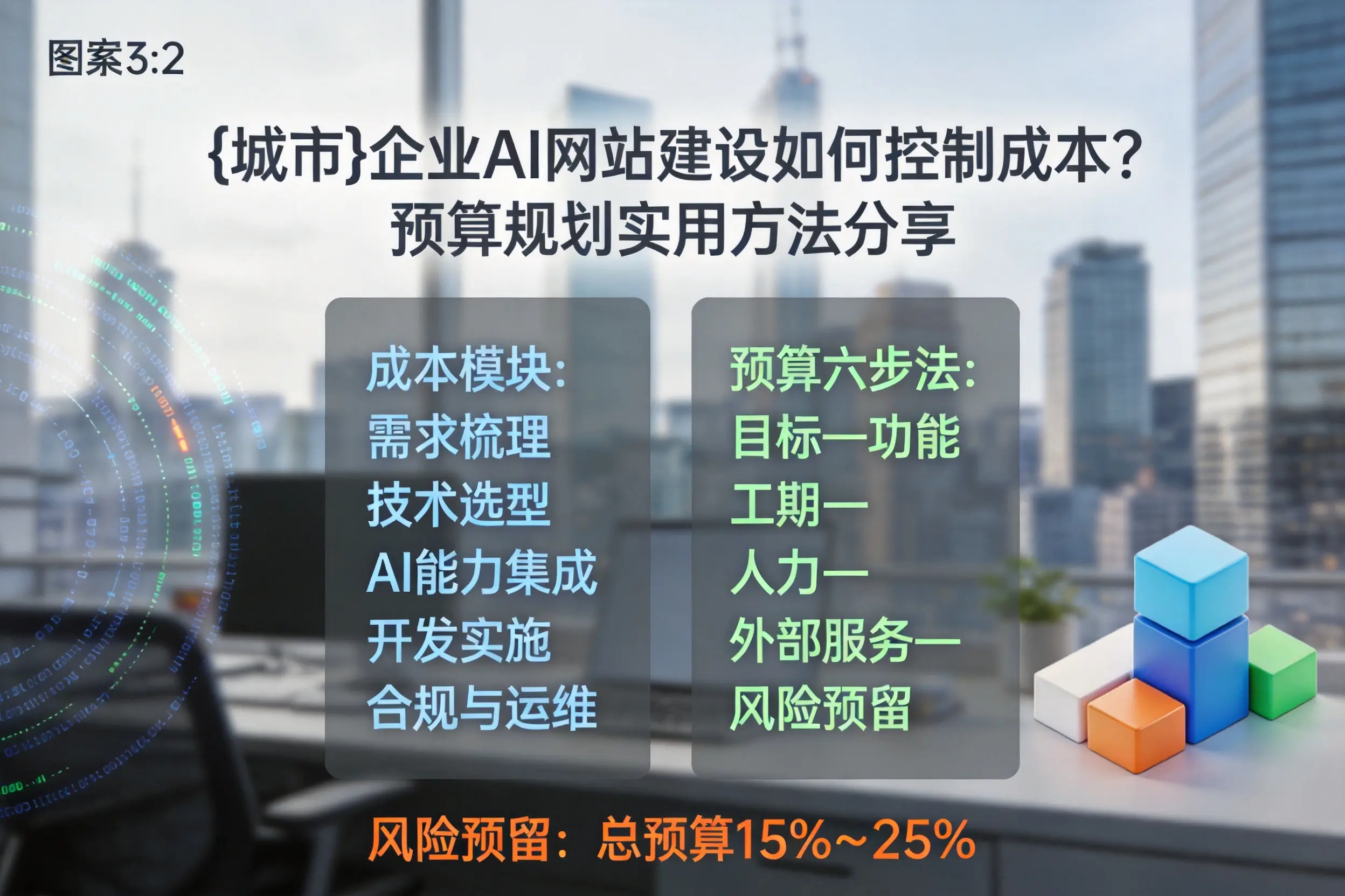 石河子企业AI网站建设如何控制成本？预算规划实用方法分享