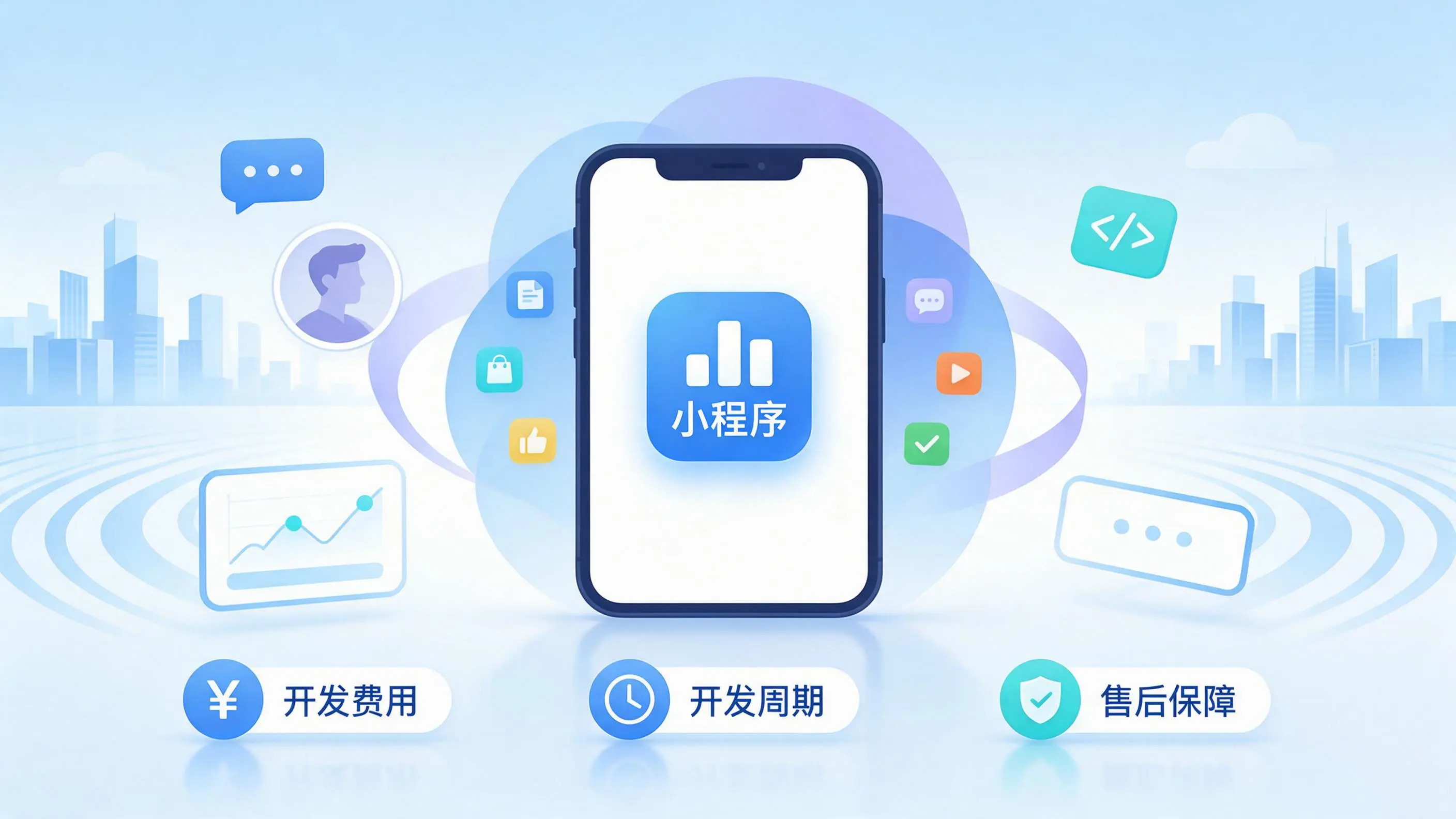 石河子小程序开发常见疑问解答:费用、周期与售后风险避坑