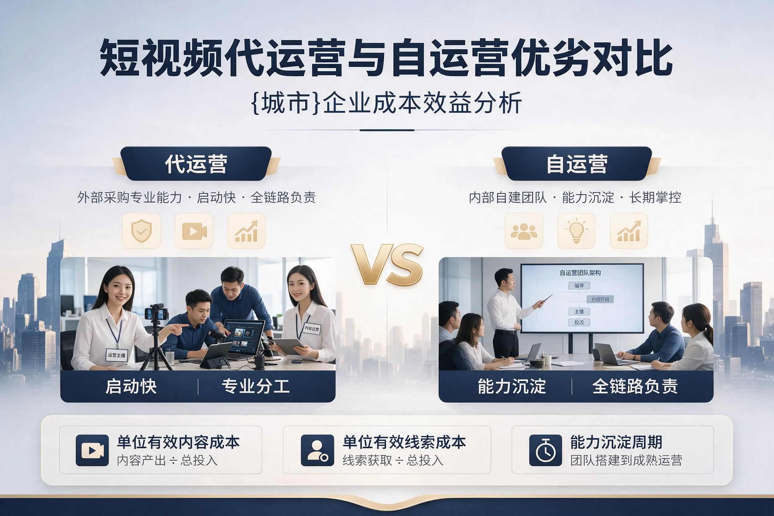 短视频代运营与自运营优劣对比：石河子企业成本效益分析