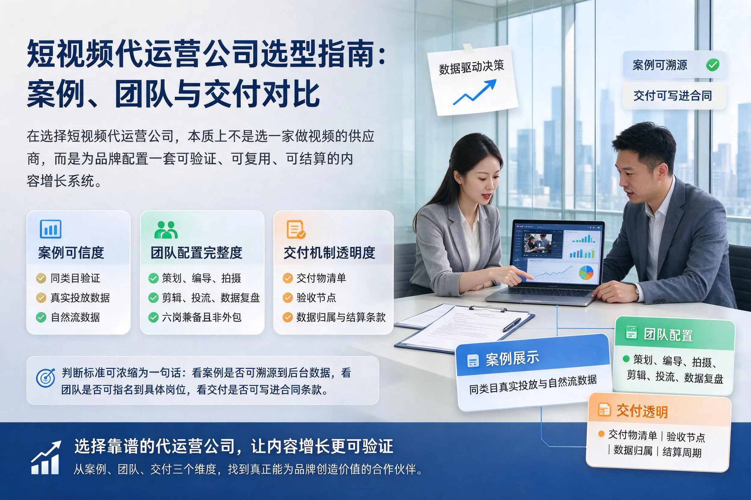 石河子短视频代运营公司选型指南：案例、团队与交付对比