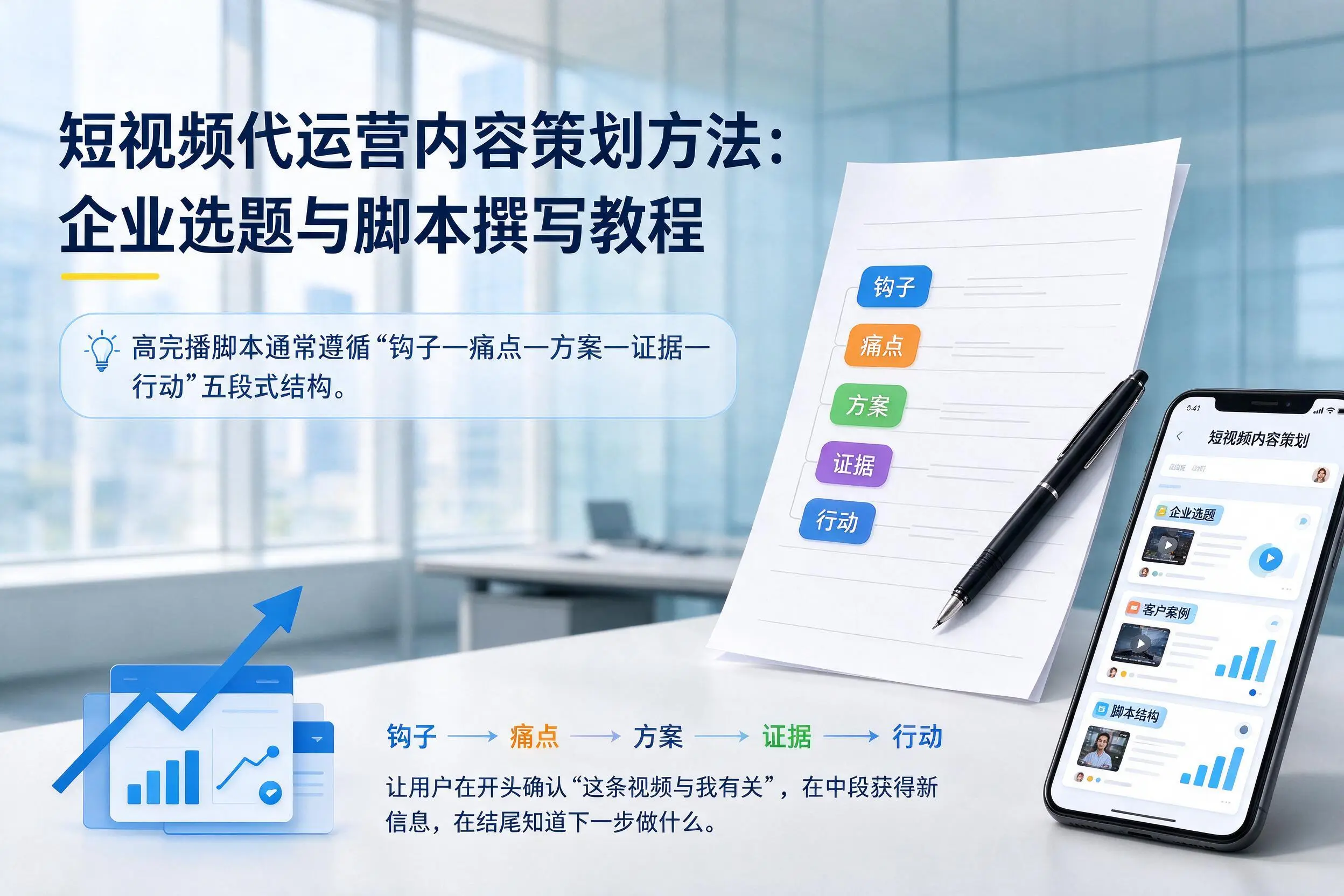 短视频代运营内容策划方法:石河子企业选题与脚本撰写教程