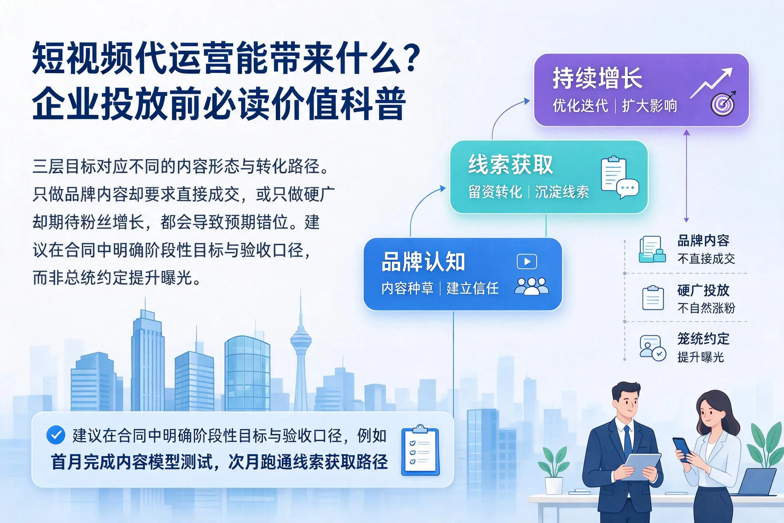 短视频代运营能带来什么?石河子企业投放前必读价值科普