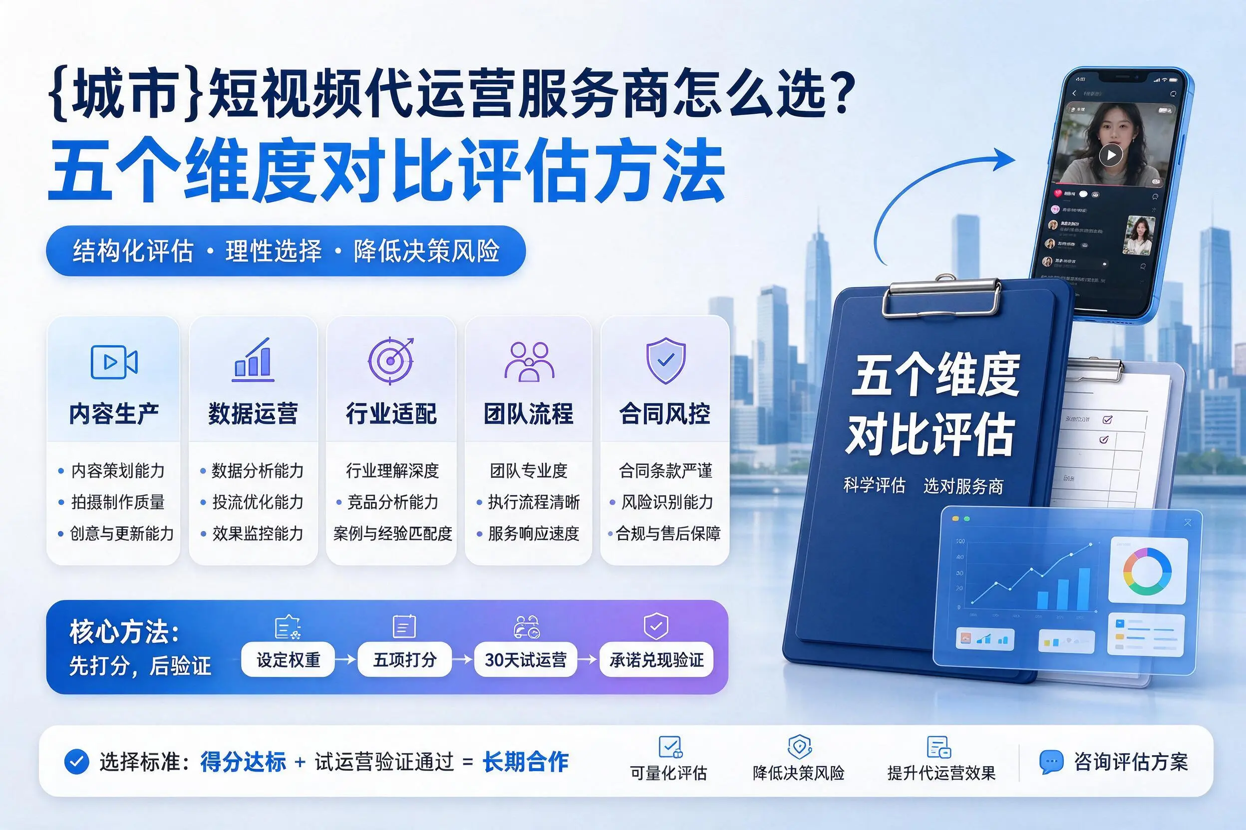 石河子短视频代运营服务商怎么选?五个维度对比评估方法