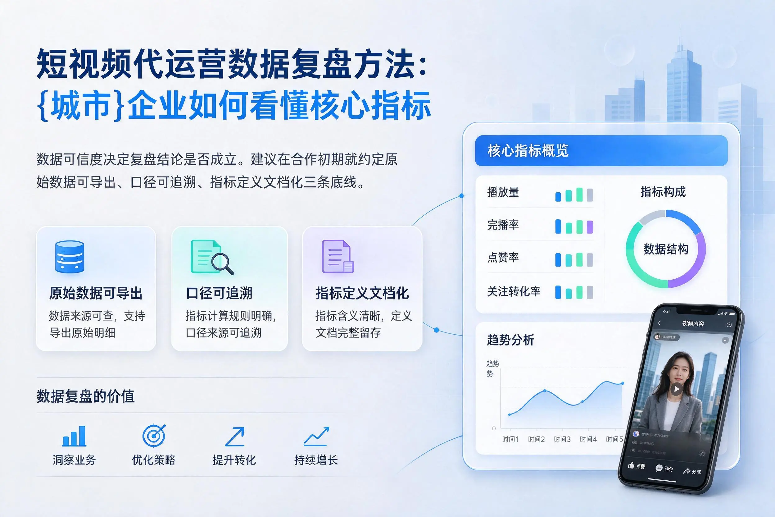 短视频代运营数据复盘方法:石河子企业如何看懂核心指标