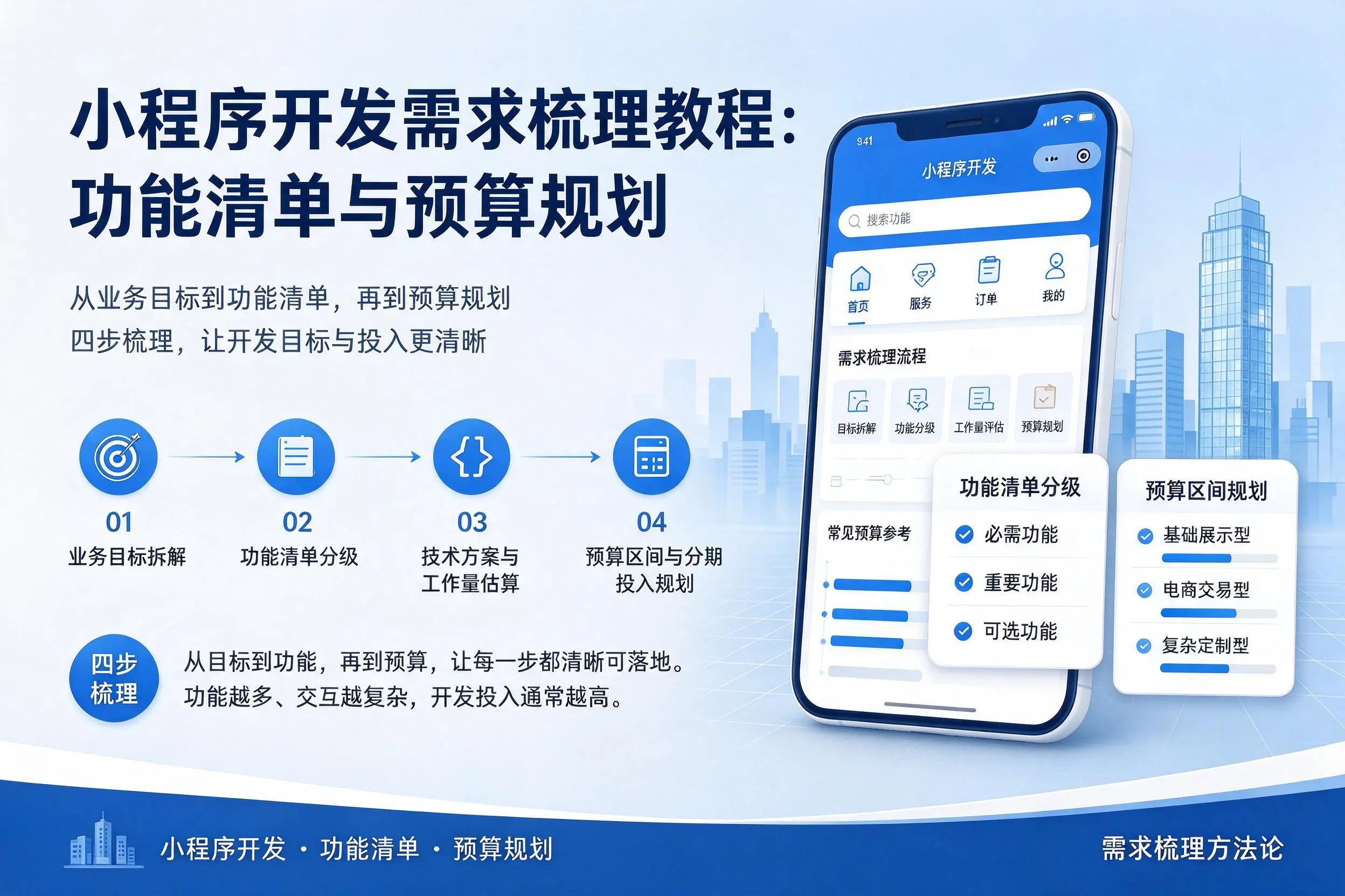 石河子小程序开发需求梳理教程：功能清单与预算规划