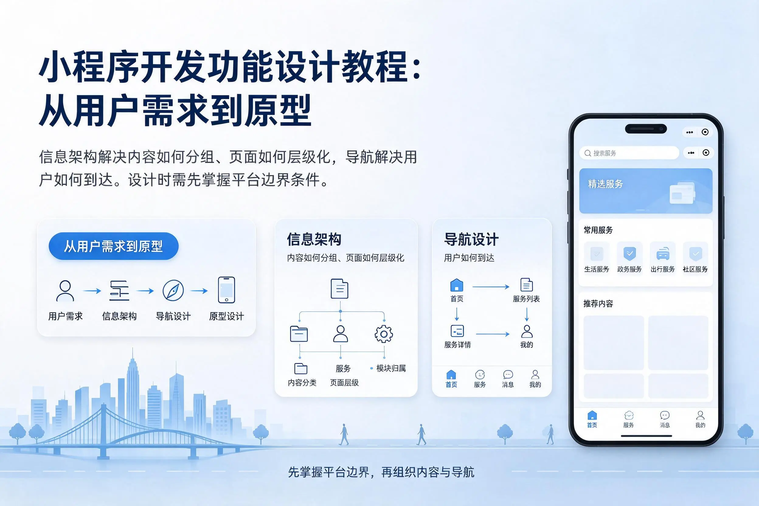 石河子小程序开发功能设计教程：从用户需求到原型