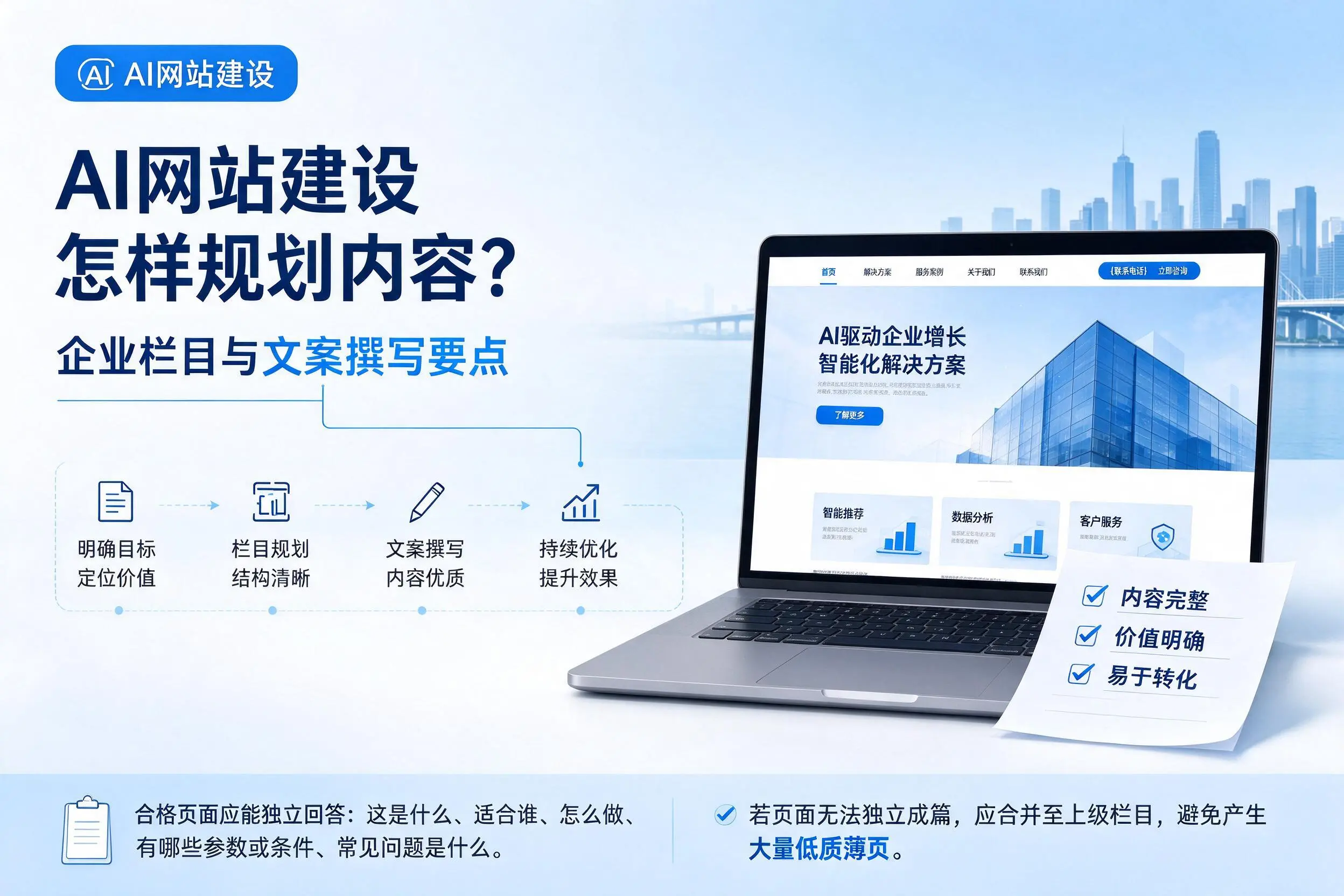 AI网站建设怎样规划内容？石河子企业栏目与文案撰写要点
