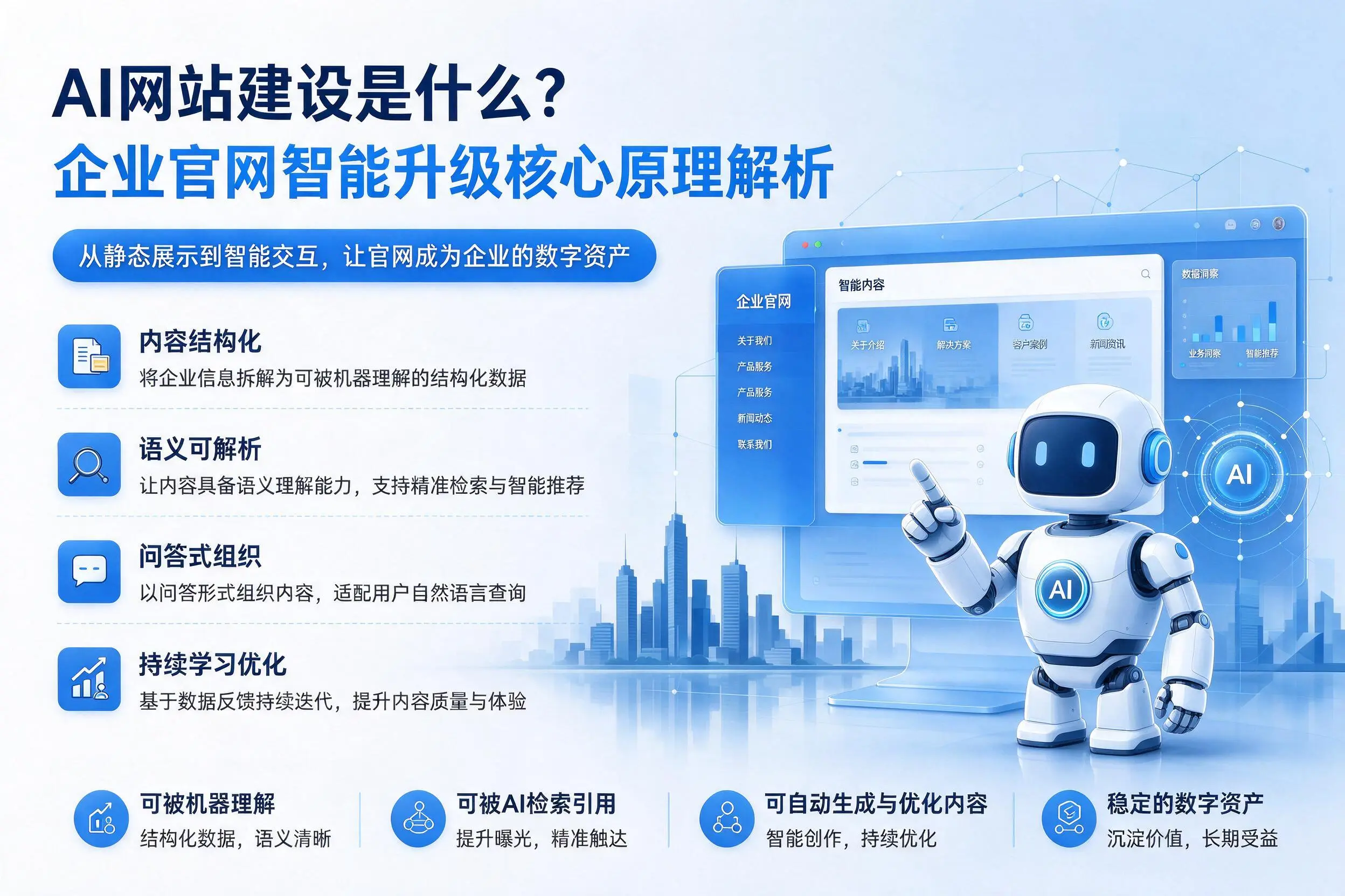 AI网站建设是什么？石河子企业官网智能升级核心原理解析
