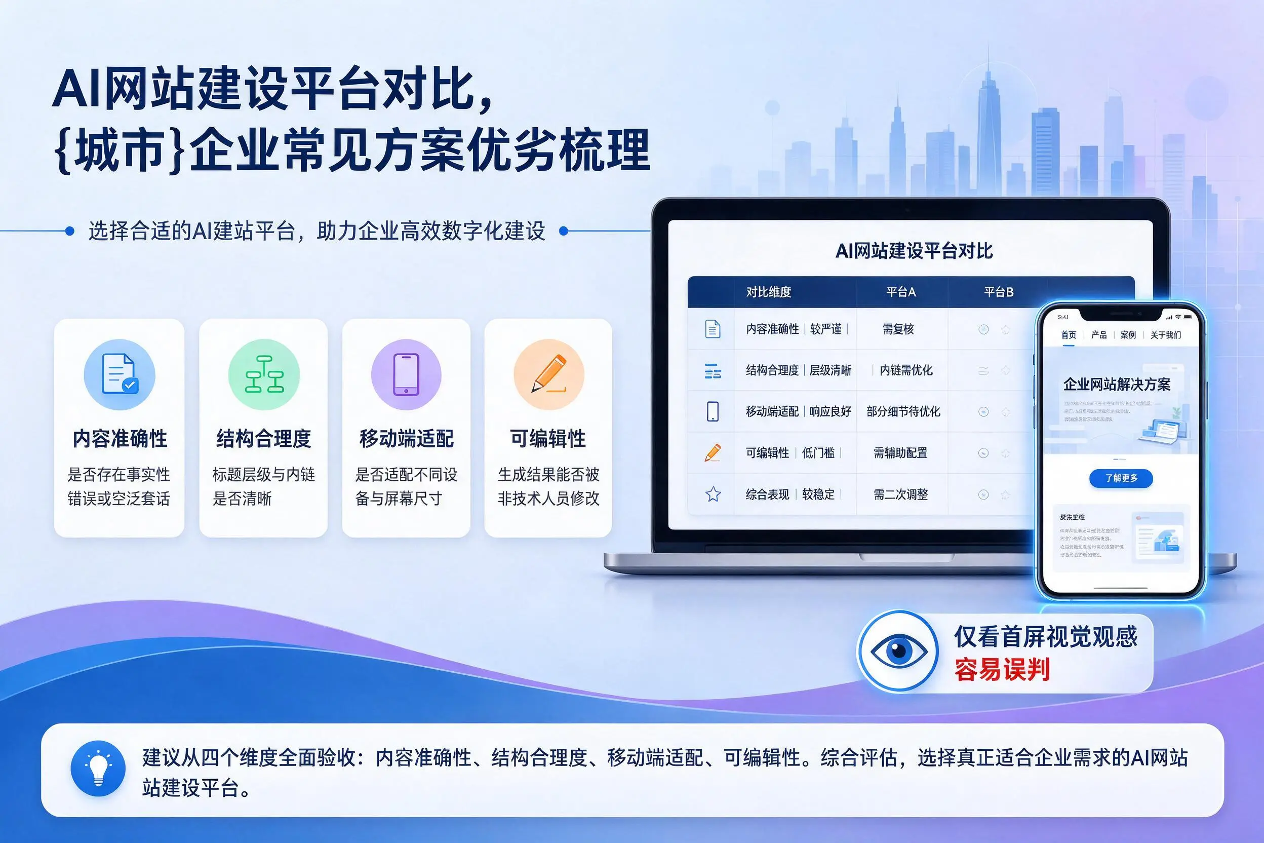 AI网站建设平台对比，石河子企业常见方案优劣梳理