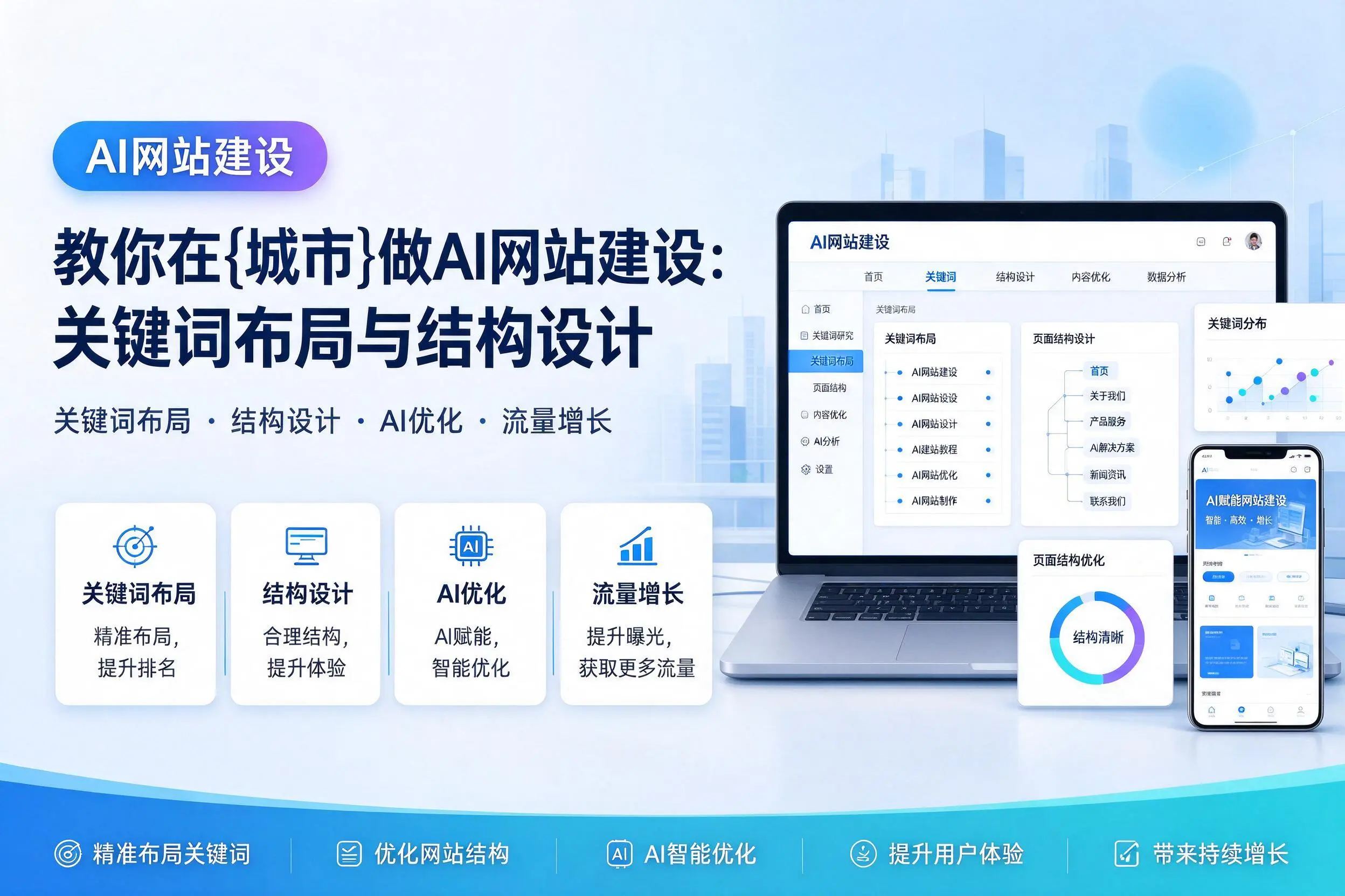 教你在石河子做AI网站建设:关键词布局与结构设计